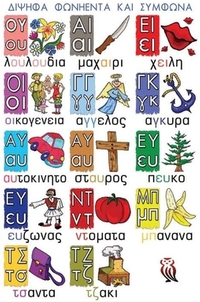 Δίψηφα φωνήεντα και σύμφωνα (Αφίσα)