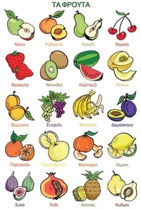 Τα φρούτα (Αφίσα)