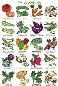 Τα λαχανικά (Αφίσα)