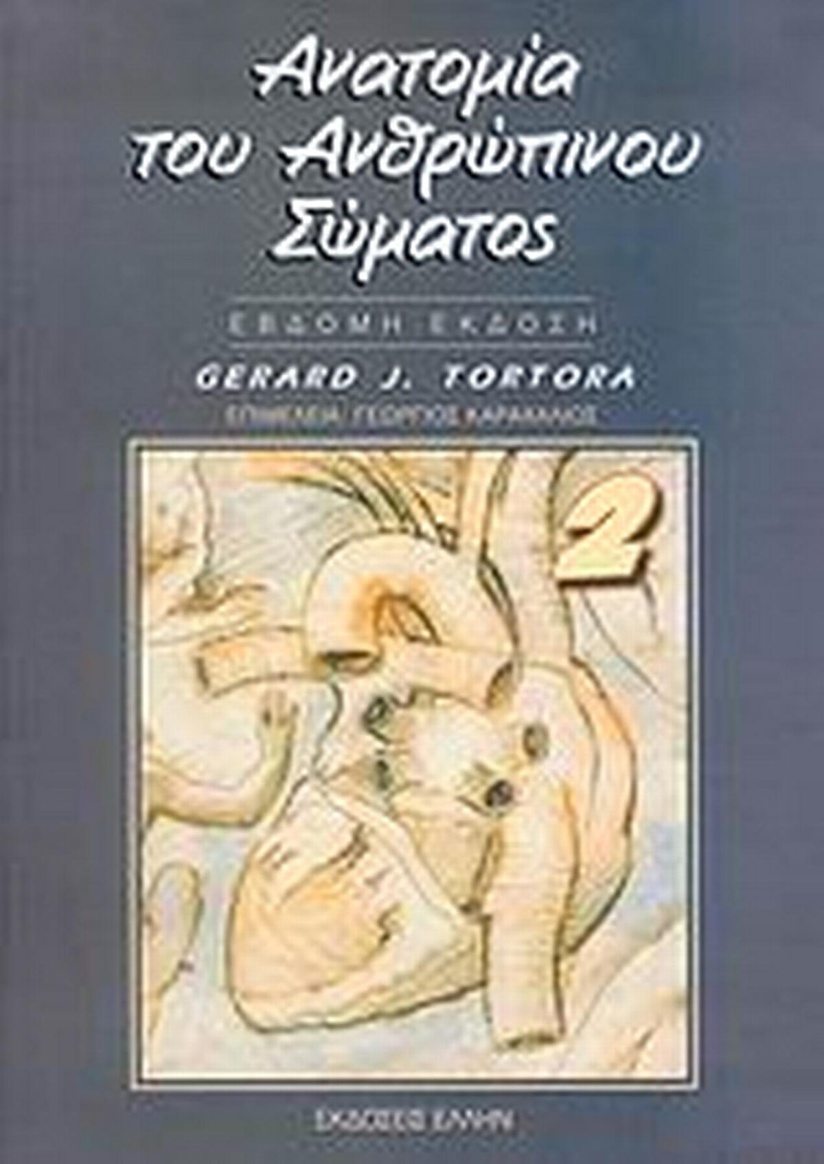 Ανατομία του ανθρώπινου σώματος