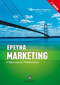 Έρευνα Marketing
