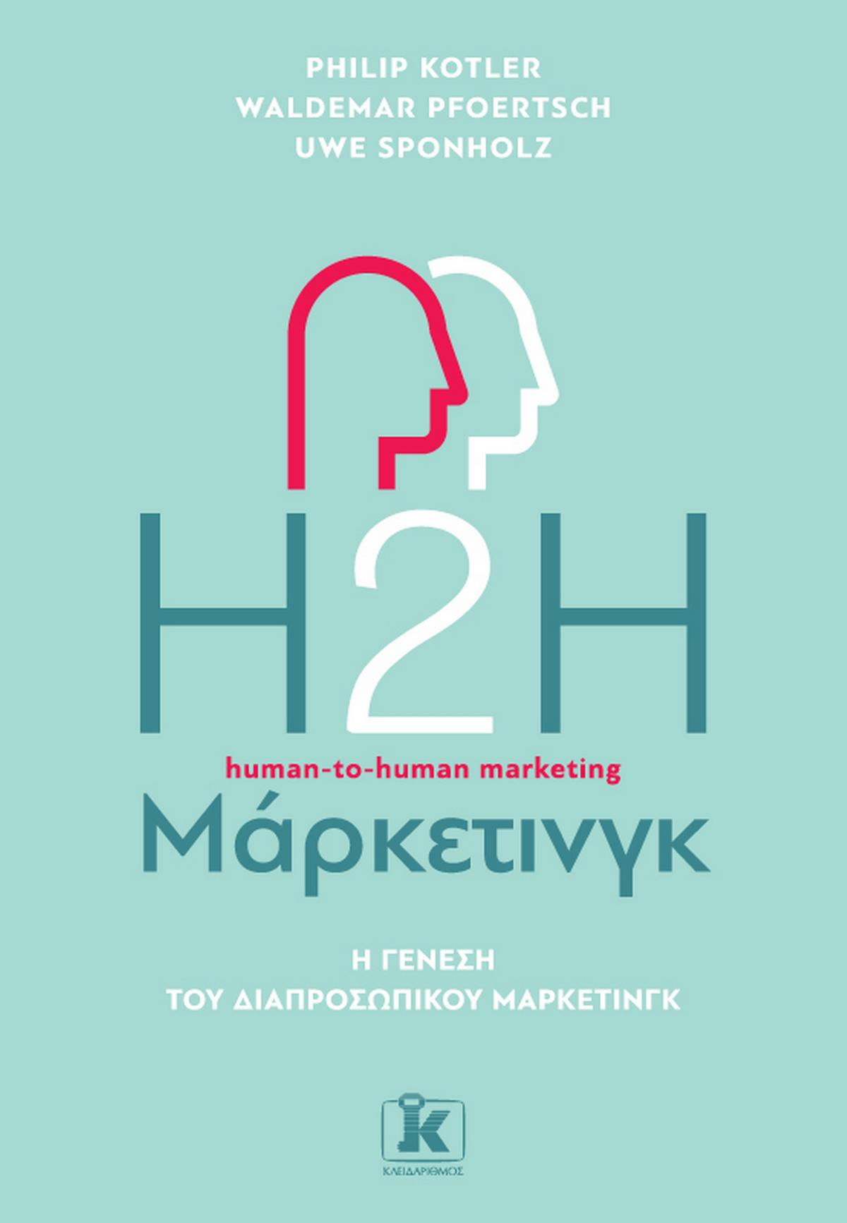 H2H Μάρκετινγκ