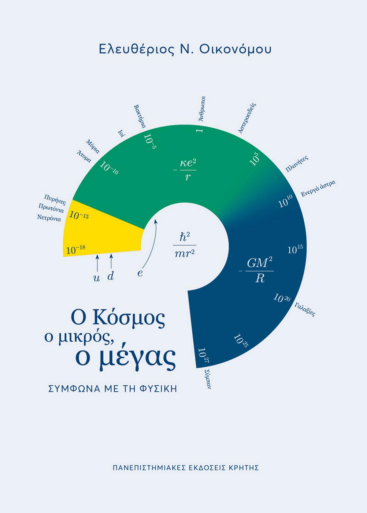 Ο κόσμος ο μικρός, ο μέγας